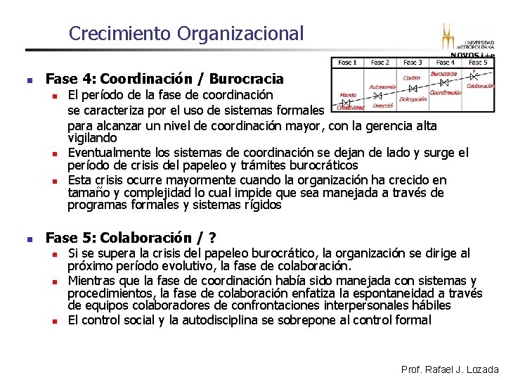 Crecimiento Organizacional NOVOS i+e n Fase 4: Coordinación / Burocracia n n El período Crecimiento Organizacional NOVOS i+e n Fase 4: Coordinación / Burocracia n n El período