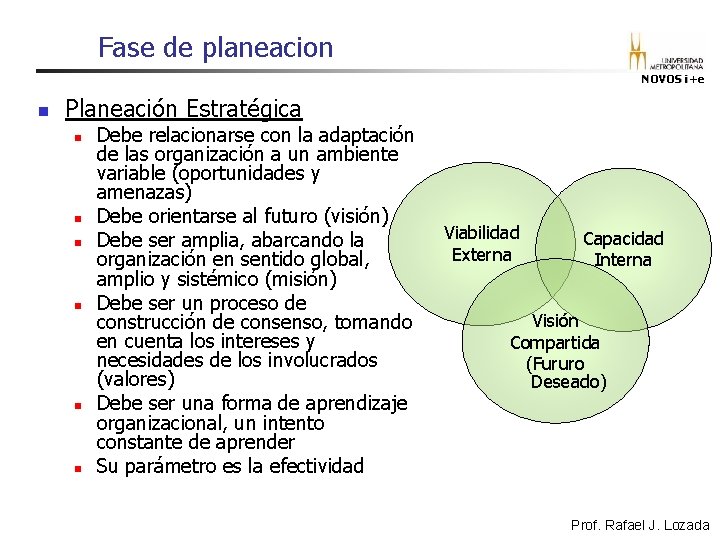 Fase de planeacion NOVOS i+e n Planeación Estratégica n n n Debe relacionarse con Fase de planeacion NOVOS i+e n Planeación Estratégica n n n Debe relacionarse con