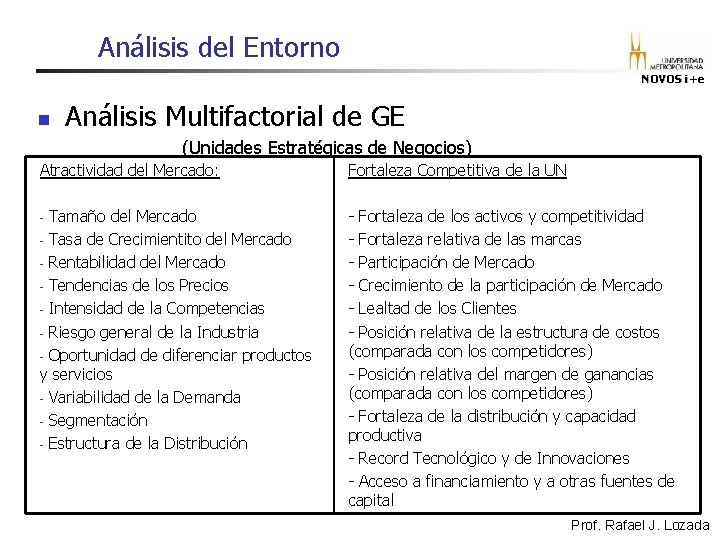 Análisis del Entorno NOVOS i+e n Análisis Multifactorial de GE (Unidades Estratégicas de Negocios) Análisis del Entorno NOVOS i+e n Análisis Multifactorial de GE (Unidades Estratégicas de Negocios)