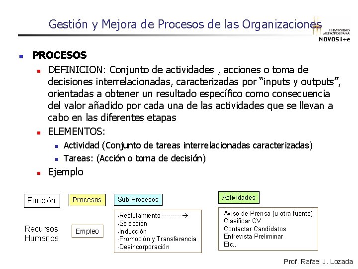 Gestión y Mejora de Procesos de las Organizaciones NOVOS i+e n PROCESOS n DEFINICION: Gestión y Mejora de Procesos de las Organizaciones NOVOS i+e n PROCESOS n DEFINICION: