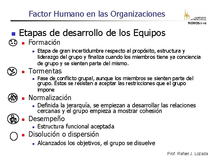 Factor Humano en las Organizaciones NOVOS i+e n Etapas de desarrollo de los Equipos Factor Humano en las Organizaciones NOVOS i+e n Etapas de desarrollo de los Equipos