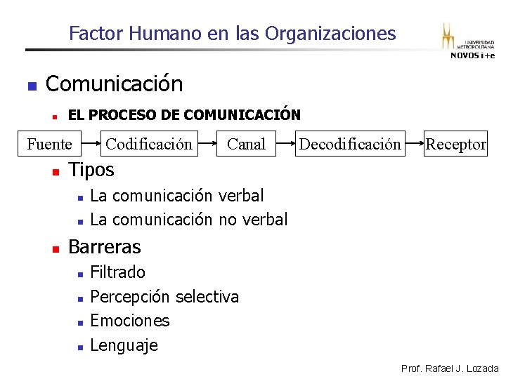 Factor Humano en las Organizaciones NOVOS i+e n Comunicación n EL PROCESO DE COMUNICACIÓN Factor Humano en las Organizaciones NOVOS i+e n Comunicación n EL PROCESO DE COMUNICACIÓN