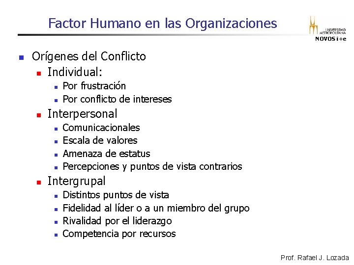 Factor Humano en las Organizaciones NOVOS i+e n Orígenes del Conflicto n Individual: n Factor Humano en las Organizaciones NOVOS i+e n Orígenes del Conflicto n Individual: n