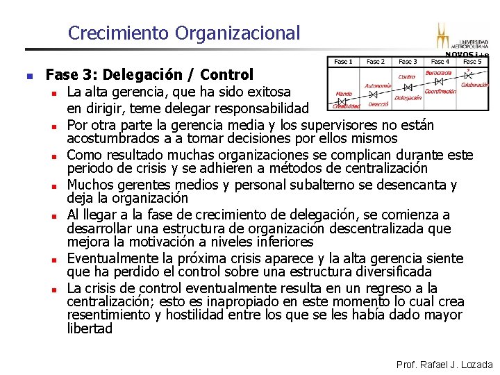 Crecimiento Organizacional NOVOS i+e n Fase 3: Delegación / Control n La alta gerencia, Crecimiento Organizacional NOVOS i+e n Fase 3: Delegación / Control n La alta gerencia,