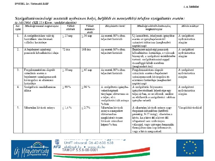 TÁMOP 5. 5. 6 -08 -0001 