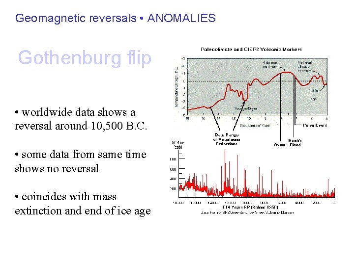 Geomagnetic reversals • ANOMALIES Gothenburg flip • worldwide data shows a reversal around 10, Geomagnetic reversals • ANOMALIES Gothenburg flip • worldwide data shows a reversal around 10,