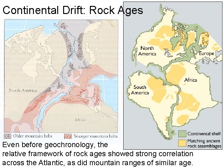 Continental Drift: Rock Ages Even before geochronology, the relative framework of rock ages showed Continental Drift: Rock Ages Even before geochronology, the relative framework of rock ages showed