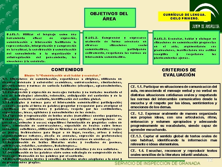 OBJETIVOS DEL ÁREA O. LCL. 1. Utilizar el lenguaje como una herramienta eficaz de