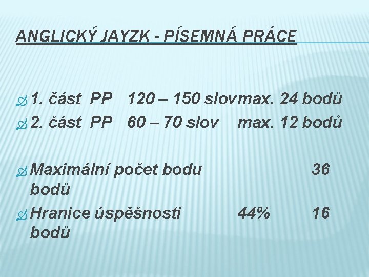 ANGLICKÝ JAYZK - PÍSEMNÁ PRÁCE 1. část PP 120 – 150 slovmax. 24 bodů