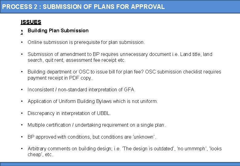 PROCESS 2 : SUBMISSION OF PLANS FOR APPROVAL ISSUES : • Building Plan Submission