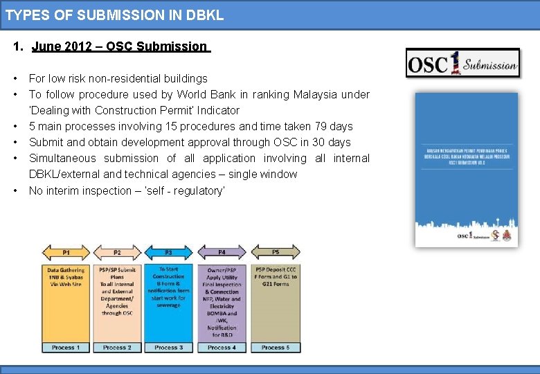 TYPES OF SUBMISSION IN DBKL 1. June 2012 – OSC Submission • • •