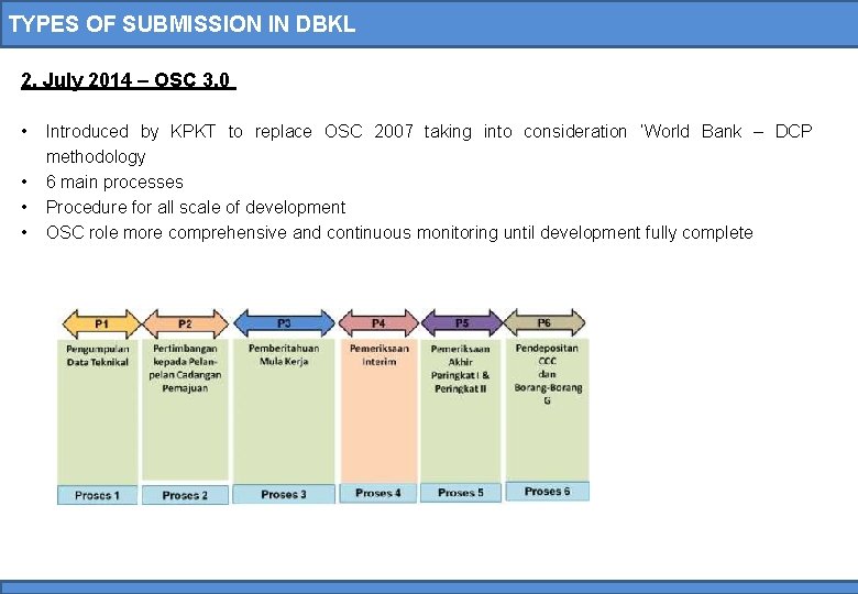 TYPES OF SUBMISSION IN DBKL 2. July 2014 – OSC 3. 0 • •