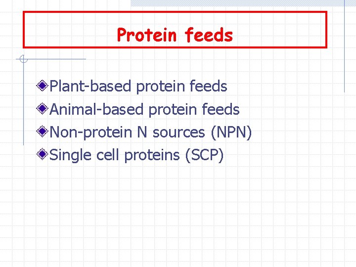 Protein feeds Plant-based protein feeds Animal-based protein feeds Non-protein N sources (NPN) Single cell