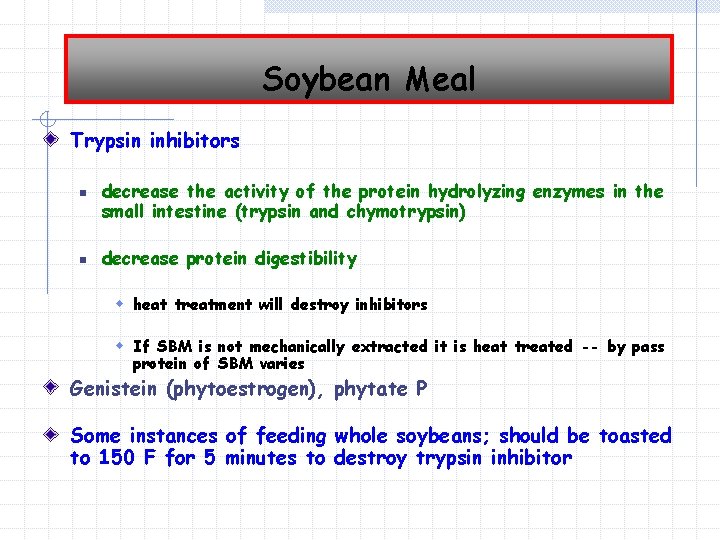 Soybean Meal Trypsin inhibitors n n decrease the activity of the protein hydrolyzing enzymes