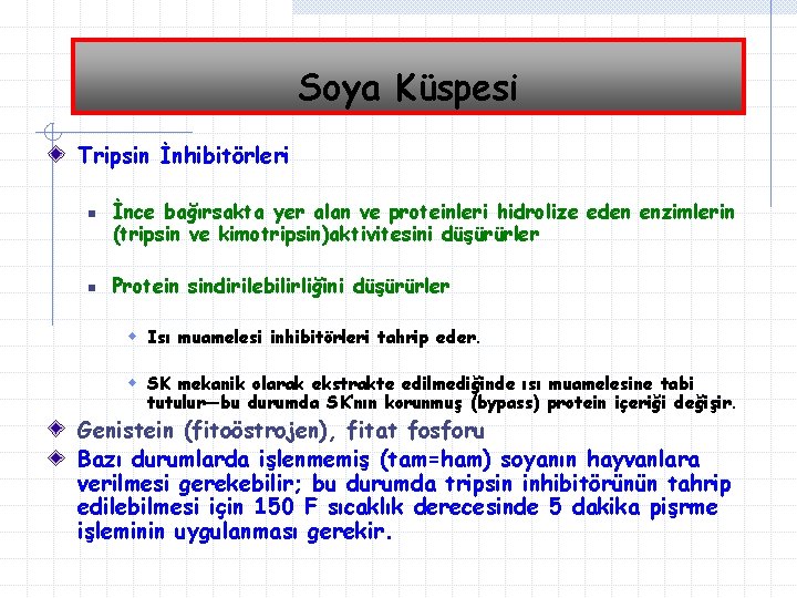 Soya Küspesi Tripsin İnhibitörleri n n İnce bağırsakta yer alan ve proteinleri hidrolize eden