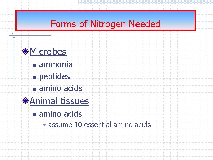 Forms of Nitrogen Needed Microbes n n n ammonia peptides amino acids Animal tissues