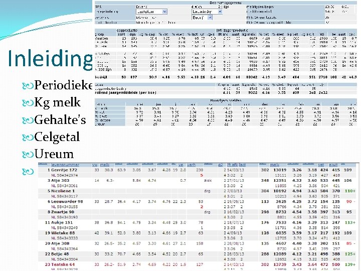 Inleiding Periodieke melkcontrole Kg melk Gehalte’s Celgetal Ureum 