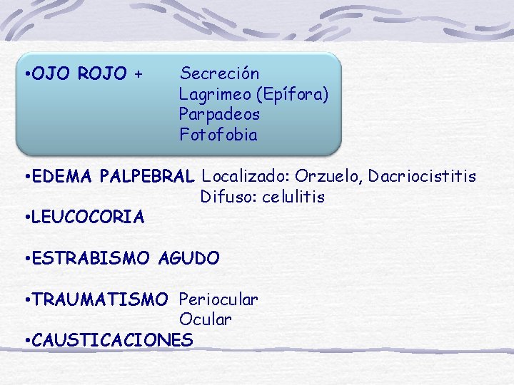  • OJO ROJO + Secreción Lagrimeo (Epífora) Parpadeos Fotofobia • EDEMA PALPEBRAL Localizado: