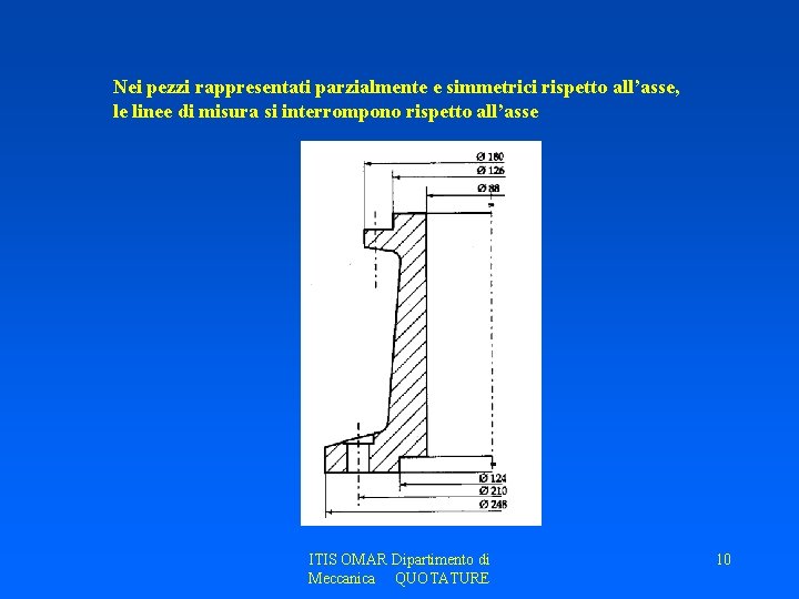 Nei pezzi rappresentati parzialmente e simmetrici rispetto all’asse, le linee di misura si interrompono