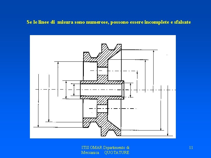 Se le linee di misura sono numerose, possono essere incomplete e sfalsate ITIS OMAR