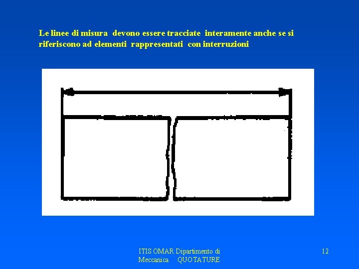 Le linee di misura devono essere tracciate interamente anche se si riferiscono ad elementi