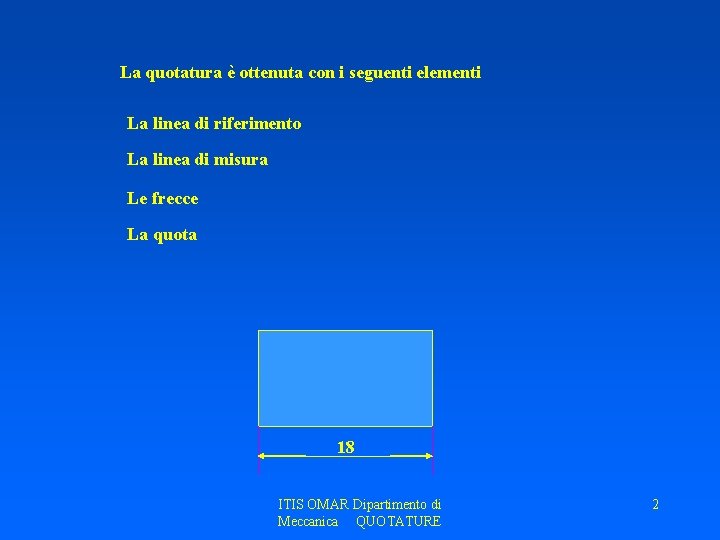 La quotatura è ottenuta con i seguenti elementi La linea di riferimento La linea