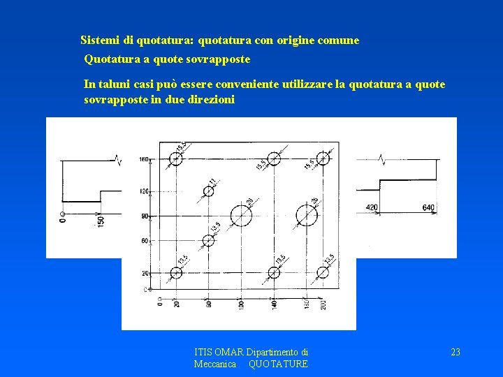 Sistemi di quotatura: quotatura con origine comune Quotatura a quote sovrapposte In taluni casi