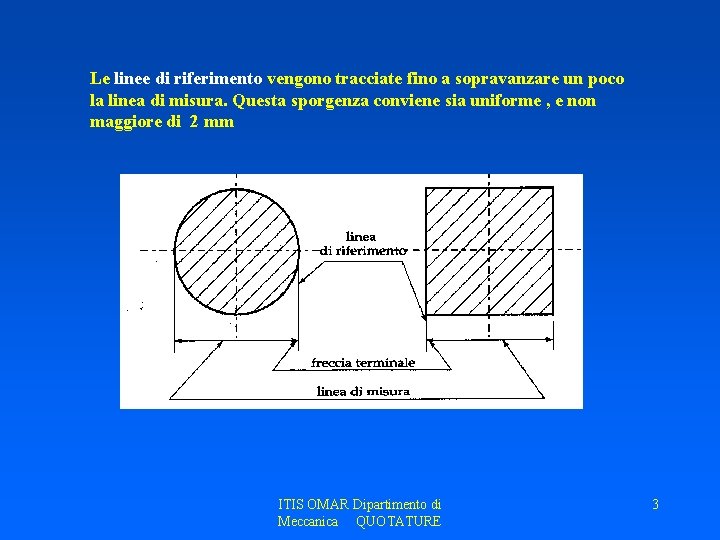 Le linee di riferimento vengono tracciate fino a sopravanzare un poco la linea di