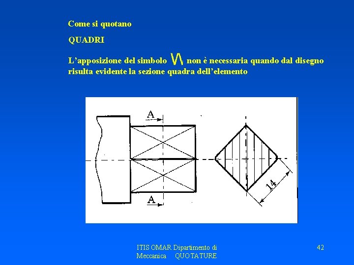 Come si quotano QUADRI L’apposizione del simbolo non è necessaria quando dal disegno risulta