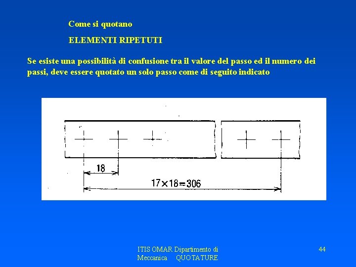 Come si quotano ELEMENTI RIPETUTI Se esiste una possibilità di confusione tra il valore