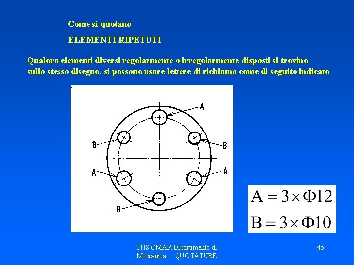 Come si quotano ELEMENTI RIPETUTI Qualora elementi diversi regolarmente o irregolarmente disposti si trovino