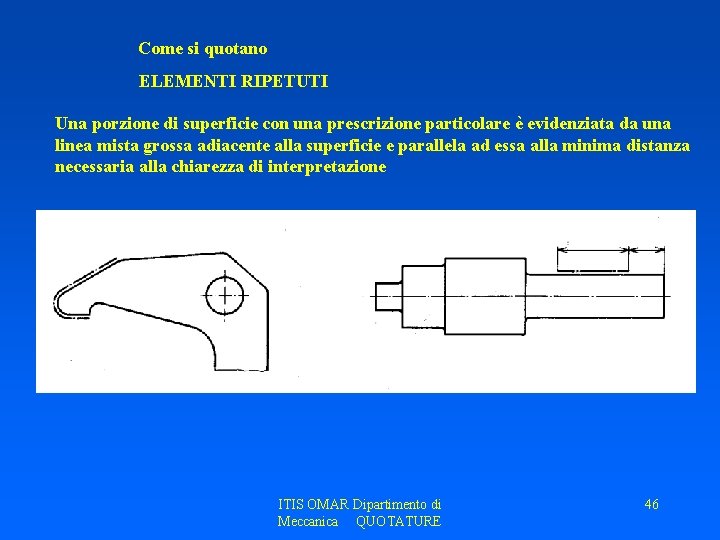 Come si quotano ELEMENTI RIPETUTI Una porzione di superficie con una prescrizione particolare è