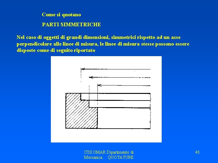 Come si quotano PARTI SIMMETRICHE Nel caso di oggetti di grandi dimensioni, simmetrici rispetto