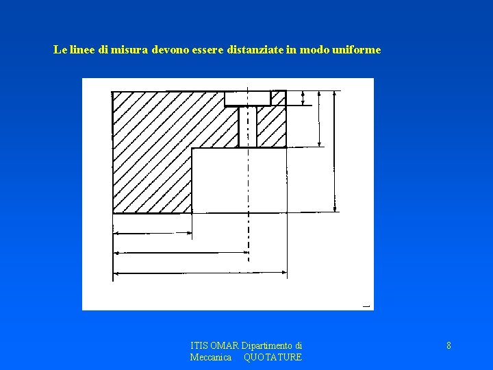 Le linee di misura devono essere distanziate in modo uniforme ITIS OMAR Dipartimento di