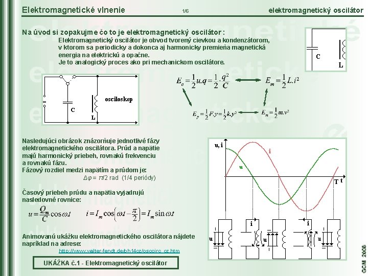 Elektromagnetické vlnenie 1/6 elektromagnetický oscilátor Na úvod si zopakujme čo to je elektromagnetický oscilátor