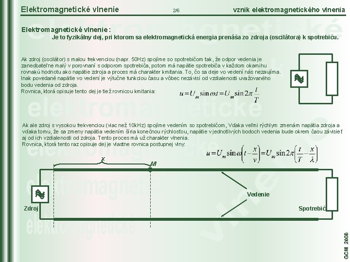 Elektromagnetické vlnenie 2/6 vznik elektromagnetického vlnenia Elektromagnetické vlnenie : Je to fyzikálny dej, pri