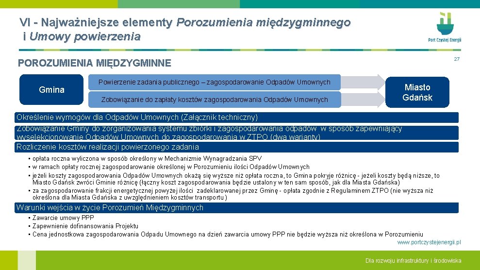 VI - Najważniejsze elementy Porozumienia międzygminnego i Umowy powierzenia 27 POROZUMIENIA MIĘDZYGMINNE Gmina Powierzenie