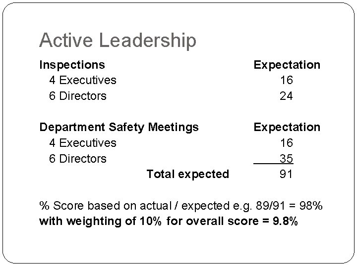 Active Leadership Inspections 4 Executives 6 Directors Expectation 16 24 Department Safety Meetings 4 Active Leadership Inspections 4 Executives 6 Directors Expectation 16 24 Department Safety Meetings 4