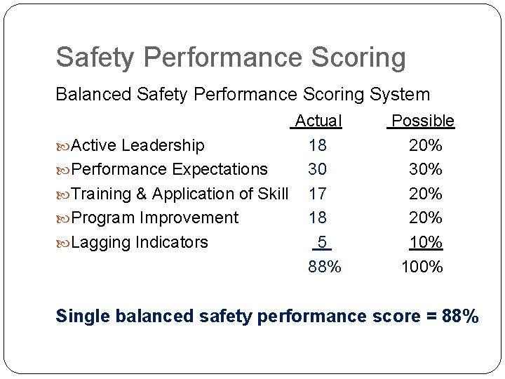 Safety Performance Scoring Balanced Safety Performance Scoring System Actual Active Leadership 18 Performance Expectations Safety Performance Scoring Balanced Safety Performance Scoring System Actual Active Leadership 18 Performance Expectations