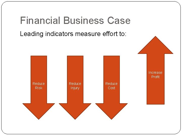 Financial Business Case Leading indicators measure effort to: Increase Profit Reduce Risk Reduce Injury Financial Business Case Leading indicators measure effort to: Increase Profit Reduce Risk Reduce Injury