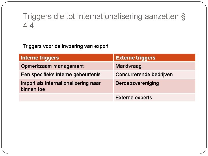 Triggers die tot internationalisering aanzetten § 4. 4 Triggers voor de invoering van export