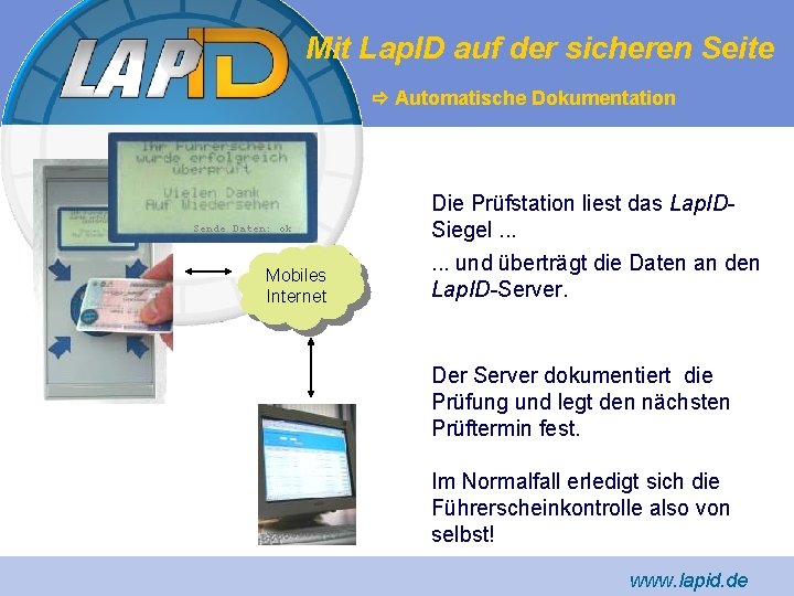 Mit Lap. ID auf der sicheren Seite Automatische Dokumentation Sende Daten: ok Mobiles Internet