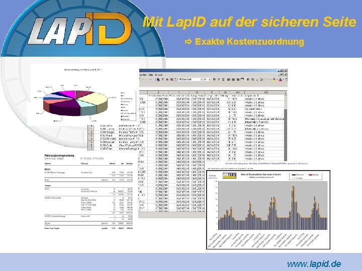 Mit Lap. ID auf der sicheren Seite Exakte Kostenzuordnung www. lapid. de 