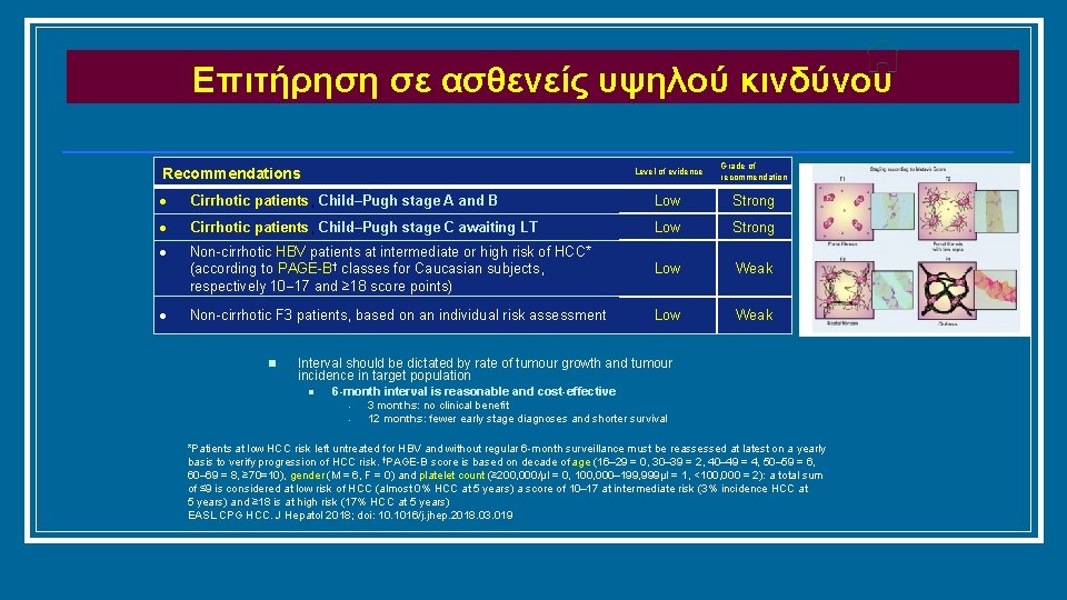 Επιτήρηση σε ασθενείς υψηλού κινδύνου Recommendations Level of evidence Grade of recommendation Cirrhotic patients,