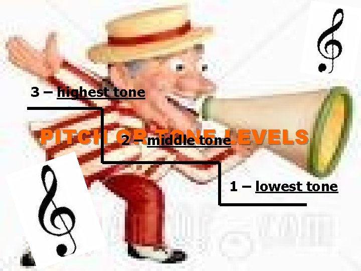 3 – highest tone PITCH OR TONE LEVELS 2 – middle tone 1 –