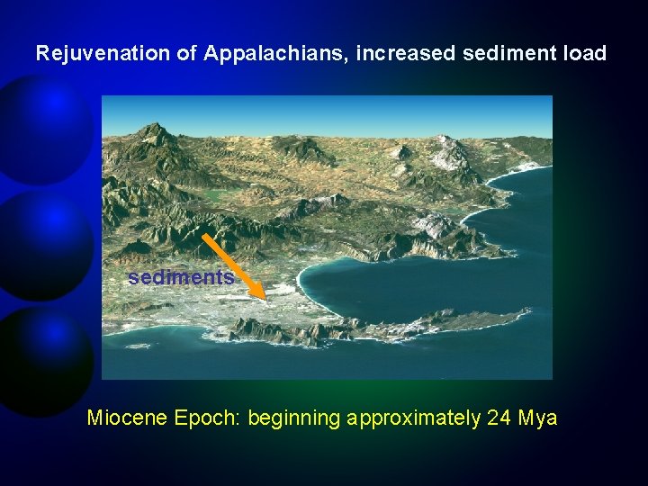 Rejuvenation of Appalachians, increased sediment load sediments Miocene Epoch: beginning approximately 24 Mya 