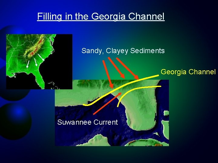 Filling in the Georgia Channel Sandy, Clayey Sediments Georgia Channel Suwannee Current 