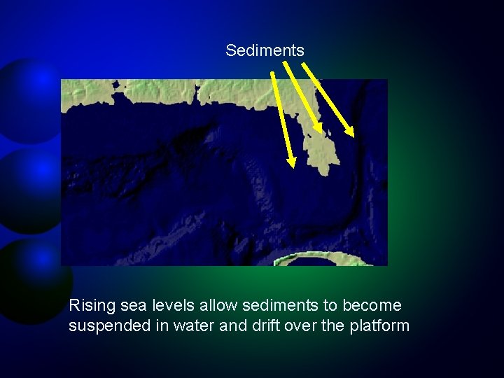 Sediments Rising sea levels allow sediments to become suspended in water and drift over