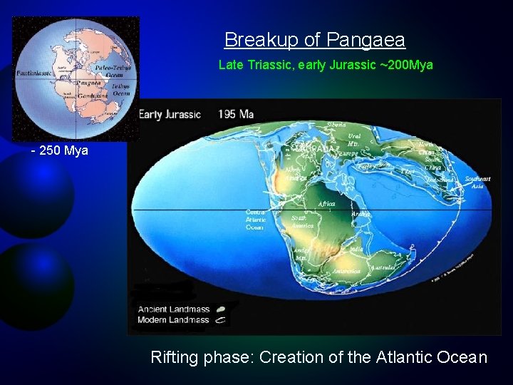 Breakup of Pangaea Late Triassic, early Jurassic ~200 Mya - 250 Mya Rifting phase: