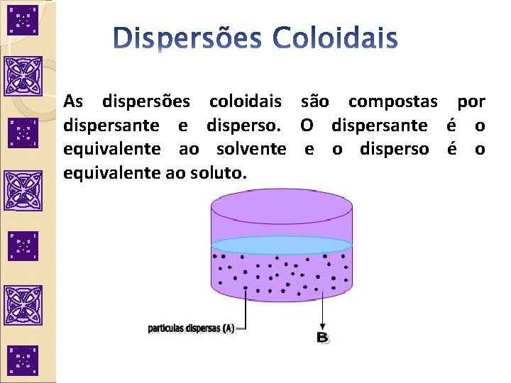 As dispersões coloidais são compostas por dispersante e disperso. O dispersante é o equivalente